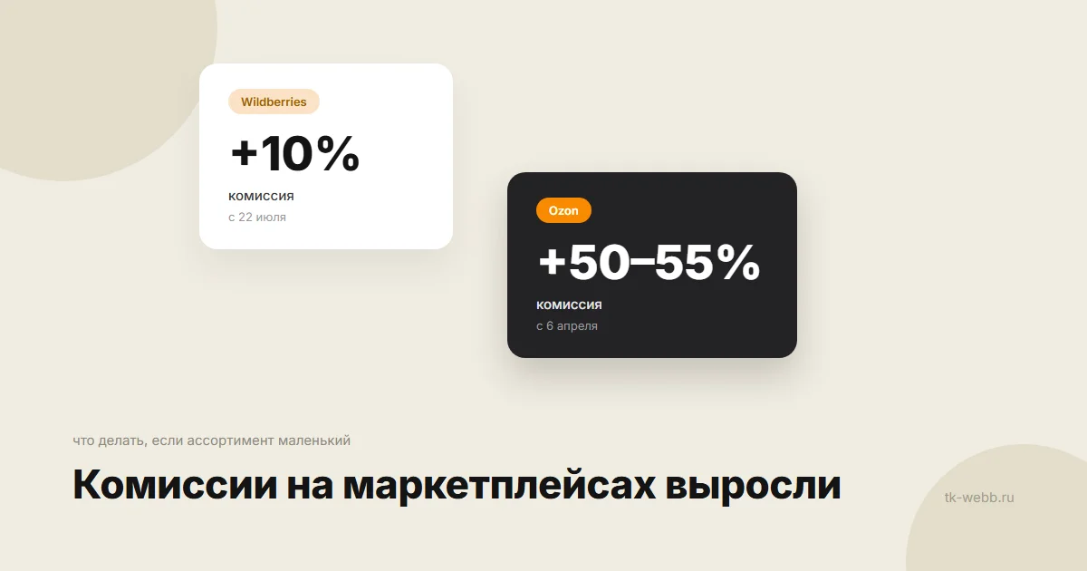 Карточки роста комиссий — Wildberries +10% с 22 июля, Ozon +50–55% с 6 апреля
