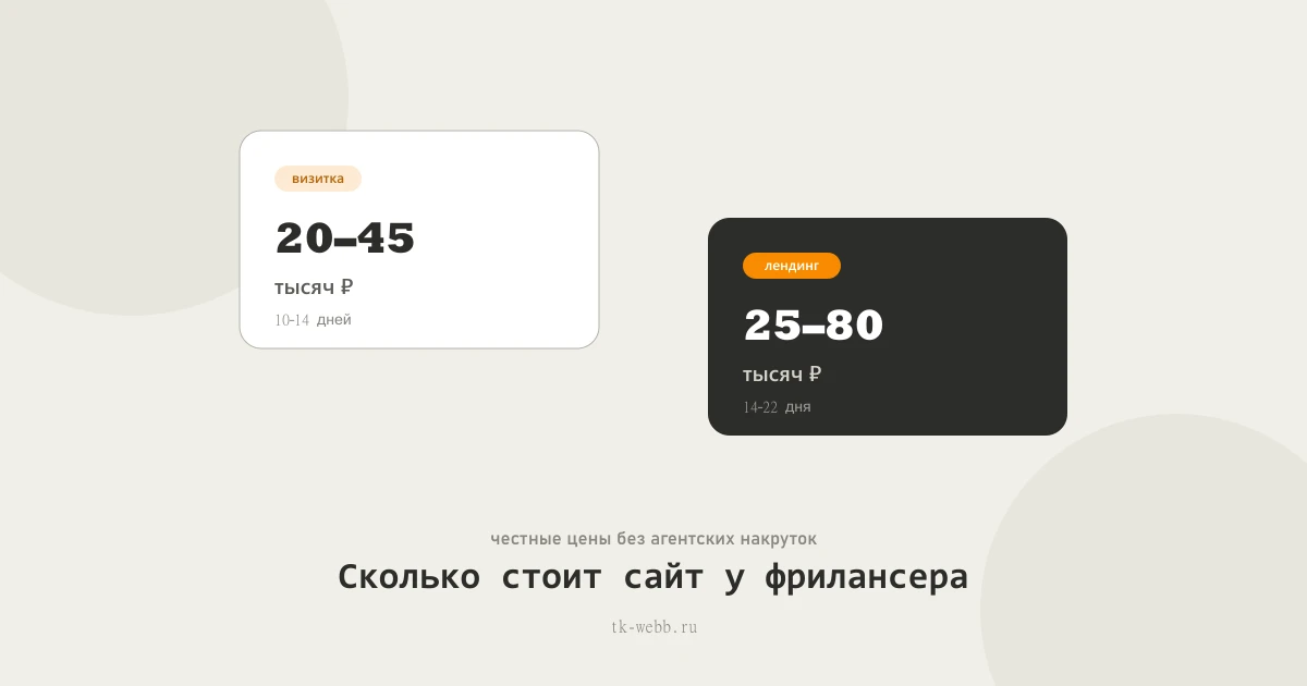 Две карточки с ценами — сайт-визитка от 20 000 ₽ и лендинг от 25 000 ₽