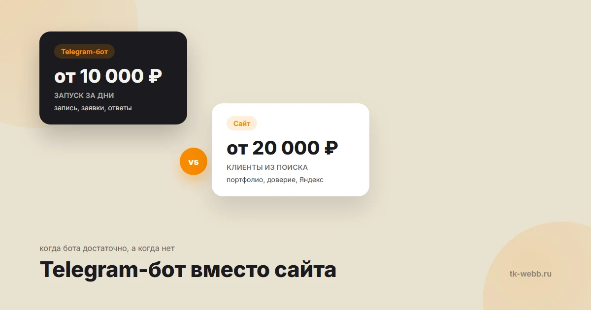 Сравнение цен: Telegram-бот от 10 000 ₽ и сайт от 20 000 ₽