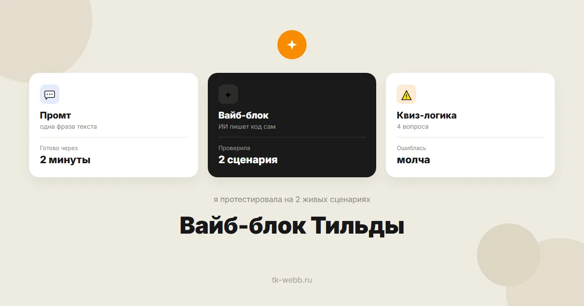 Вайб-блок Тильды: тест на двух сценариях — промт, генерация ИИ и результат